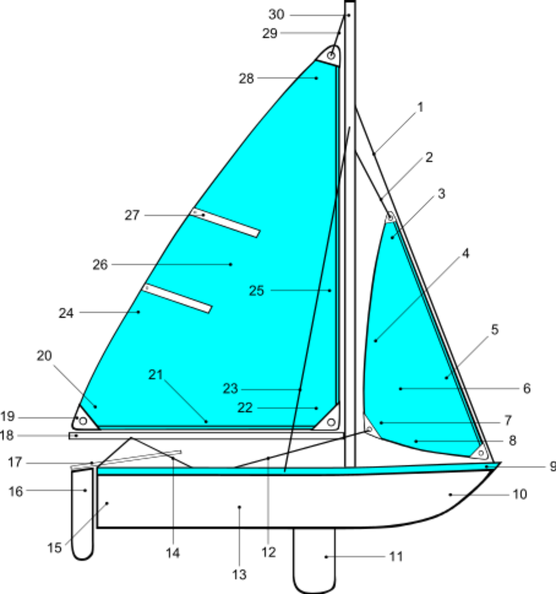 sailboat illustration labels