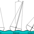 sailing heel